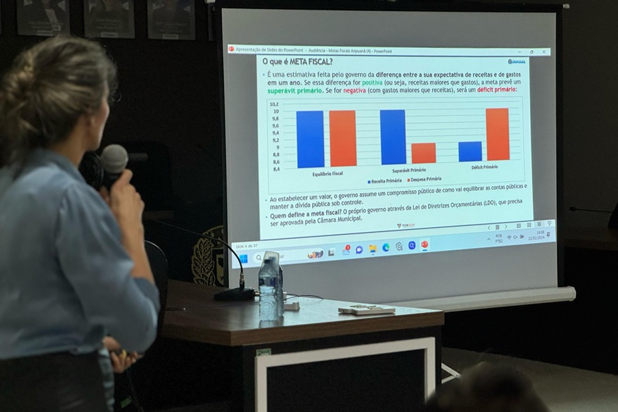 Prefeitura realiza Audiência Pública para Avaliação das Metas Fiscais do 3º Quadrimestre de 2023 