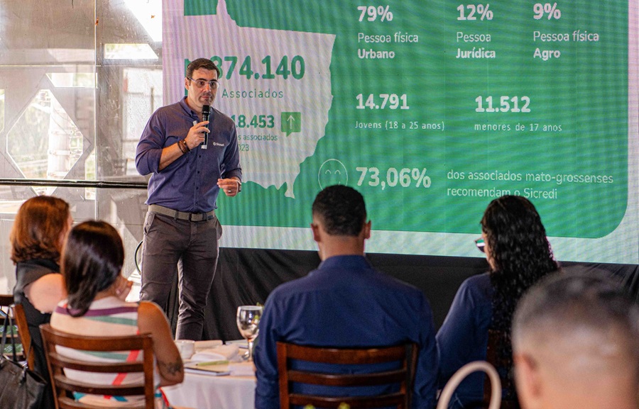 Sicredi registra crescimento nos principais indicadores, amplia base de associados e chega a mais municípios de MT 
