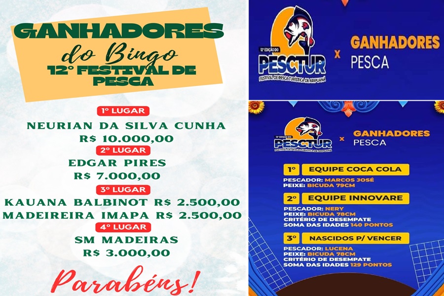 Apae divulga ganhadores do bingo e pesca da 12ª edição do Festival de Pesca Turística de Aripuanã