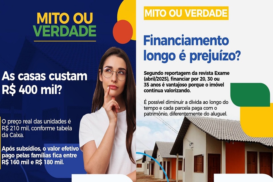 Por que financiar um imóvel vale a pena e por que as casas do Minha Casa, Minha Vida em Aripuanã não custam R$ 400 mil