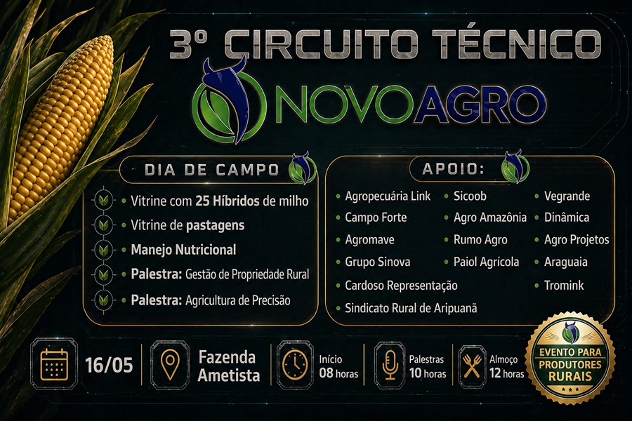 Aripuanã recebe 3º Circuito Técnico Novo Agro com foco em inovação e produtividade no campo 